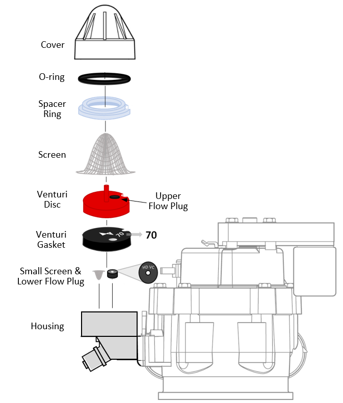 Cleaning the Venturi North Star