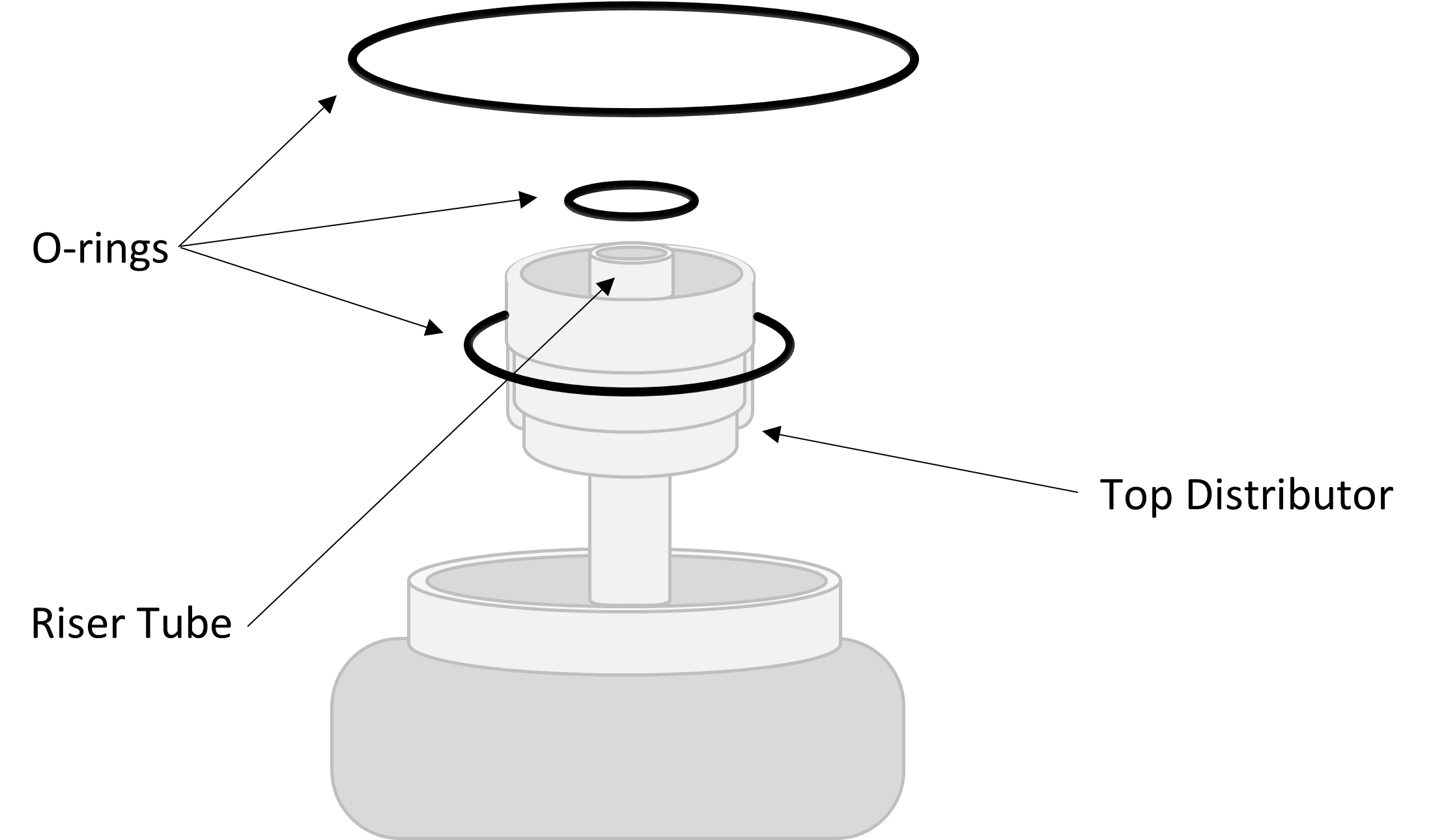 Distributor_O-ring_Kit.png