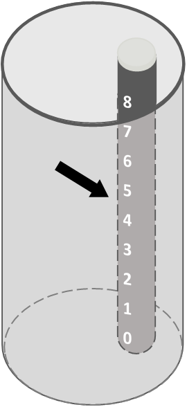 Brinewell scale.png