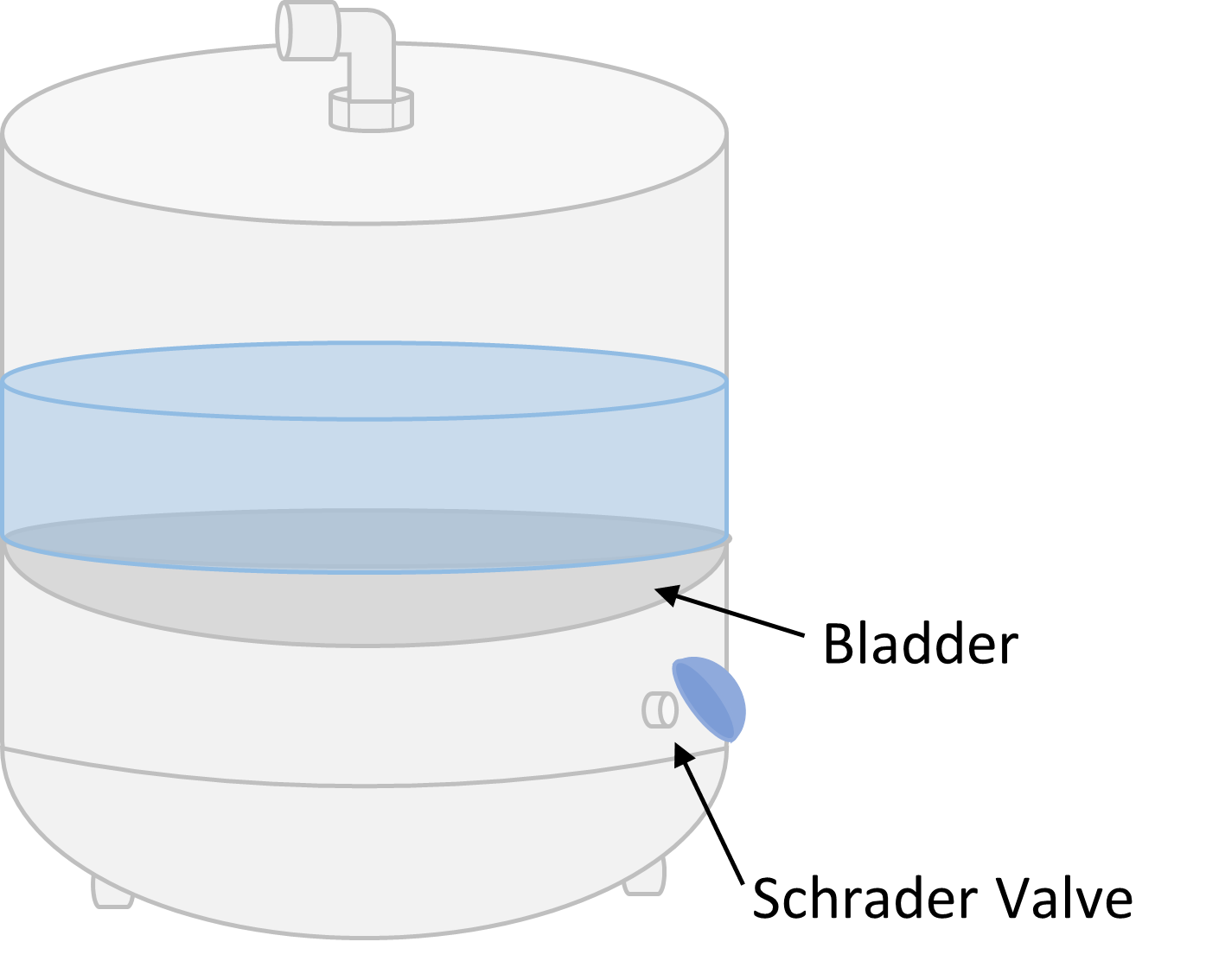 Storage_Tank.png