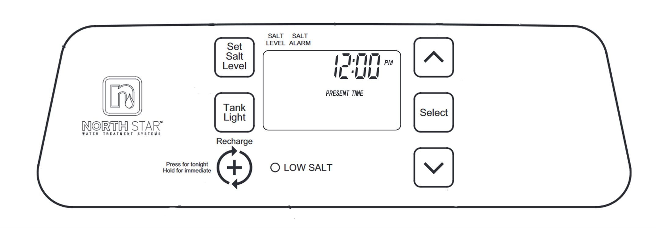 Softener Programming Guide North Star