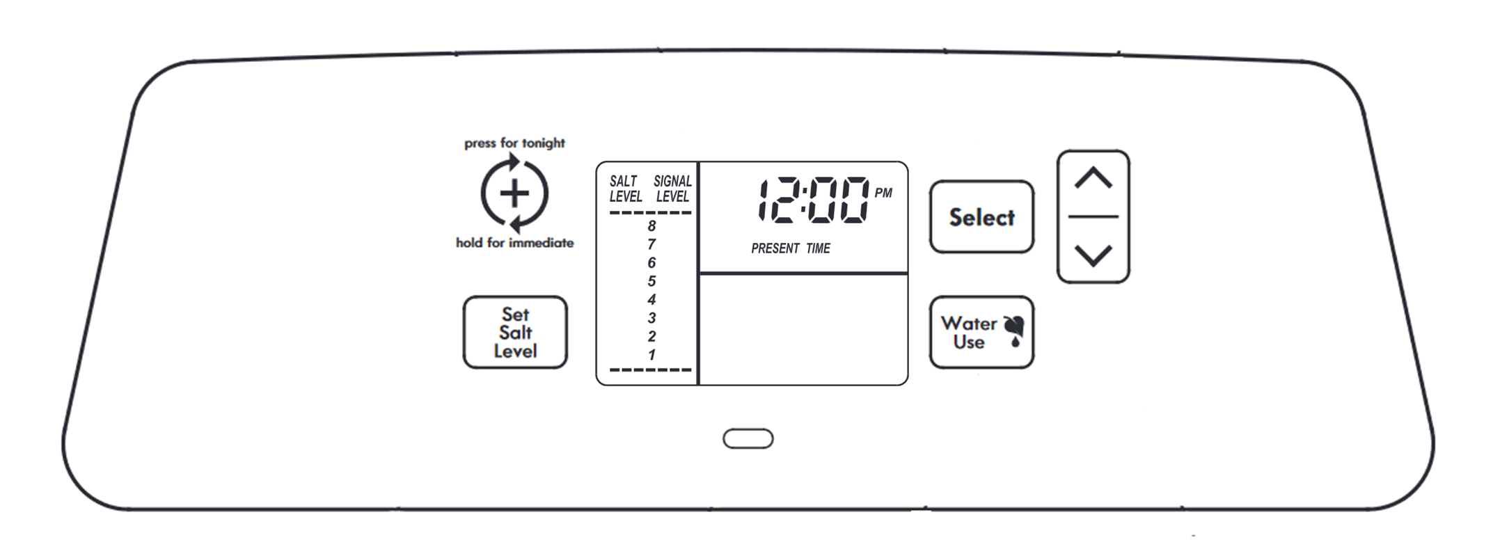 Softener Programming Guide North Star