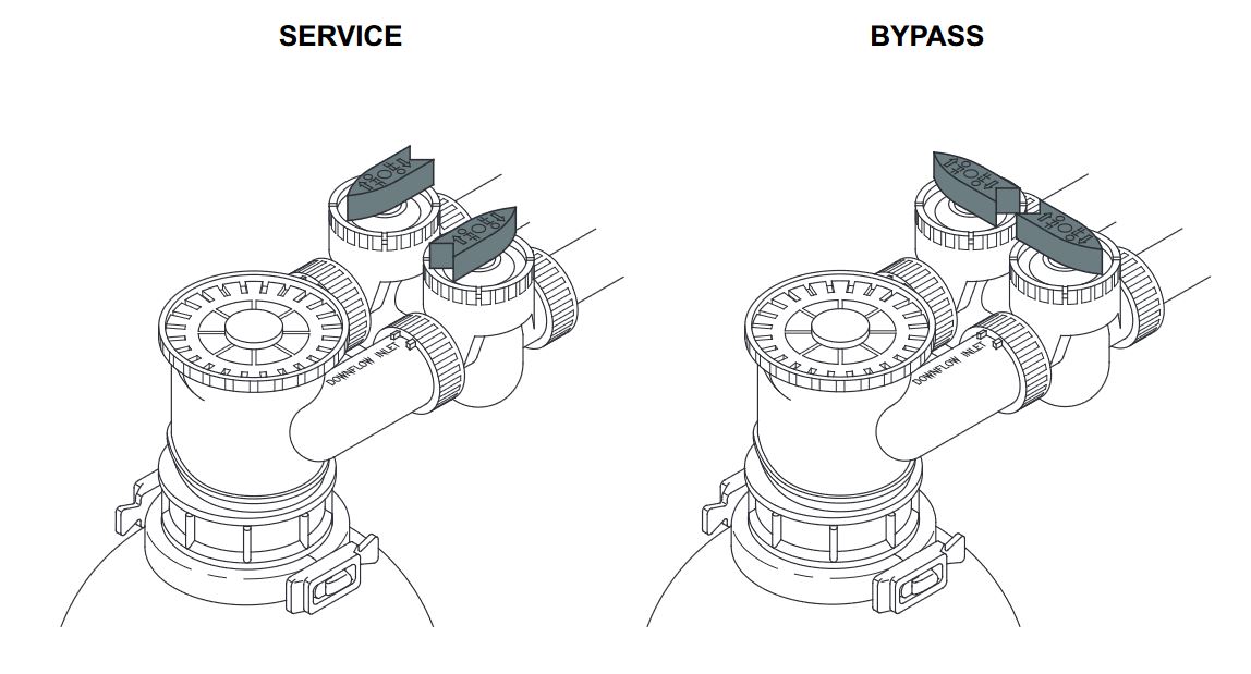 IOAPF_bypass.JPG